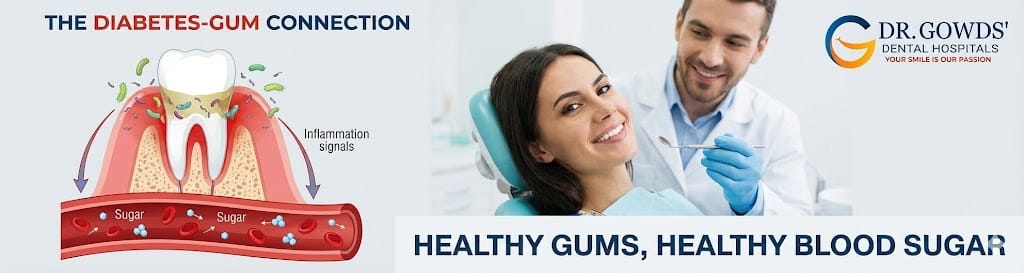 Does Gum Disease Affect Diabetes The Truth Revealed
